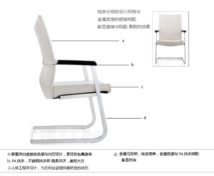細節描述
