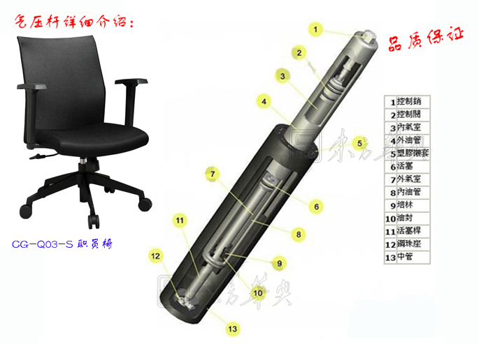 k|W(wng)T|kҾ|W(wng)T|kW(wng)