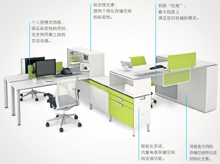 系統家具M(jìn)ANIFESTO