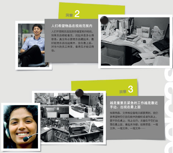 系統家具M(jìn)ANIFESTO