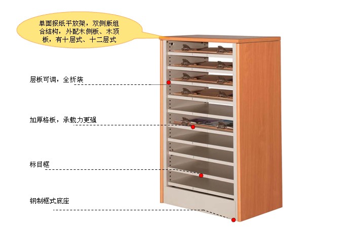圖書(shū)架