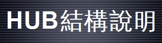 HUB視頻系統結構說(shuō)明