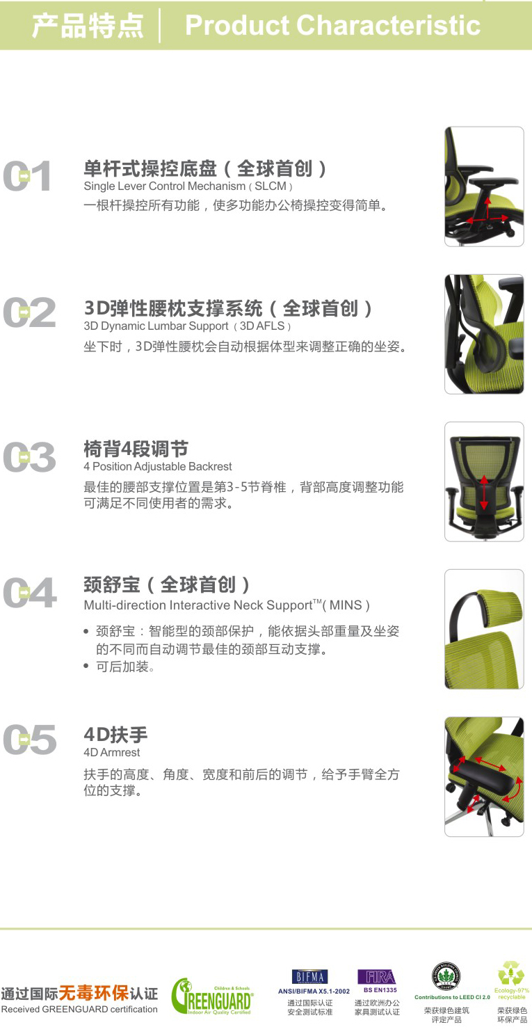 辦公椅優(yōu)系列ioo說(shuō)明
